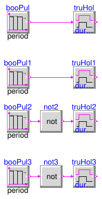Buildings.Obsolete.Controls.OBC.CDL.Logical.Validation.TrueHold
