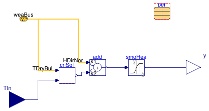 Buildings.Obsolete.Fluid.SolarCollectors.Controls.SolarPumpController