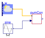 Buildings.Obsolete.Fluid.SolarCollectors.Controls.Examples.SolarPumpController
