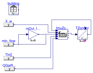 Buildings.Obsolete.ThermalZones.EnergyPlus_9_6_0.BaseClasses.Validation.FMUZoneAdapterZones1