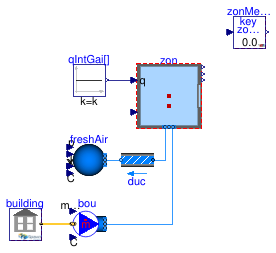 Buildings.Obsolete.ThermalZones.EnergyPlus_9_6_0.Validation.ThermalZone.OneZoneCompareZoneTemperatureOutput