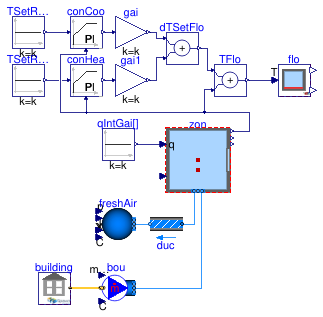 Buildings.Obsolete.ThermalZones.EnergyPlus_9_6_0.Validation.ZoneSurface.OneZoneControlledFloorTemperature
