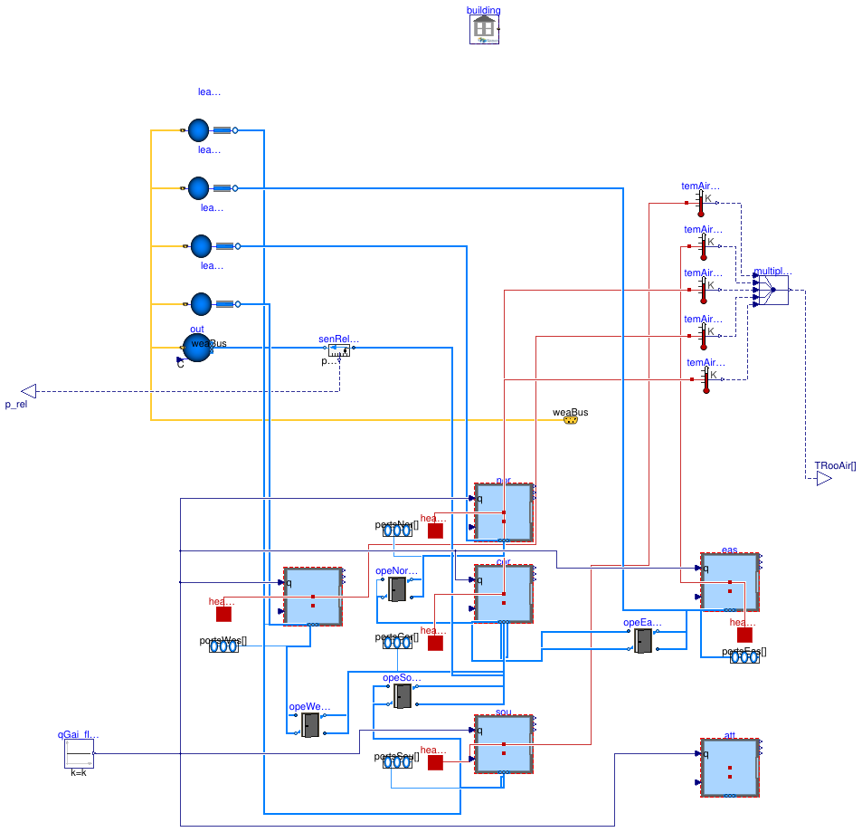 Buildings.Obsolete.ThermalZones.EnergyPlus_9_6_0.Examples.SmallOffice.BaseClasses.Floor