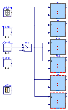 Buildings.Obsolete.ThermalZones.EnergyPlus_9_6_0.Validation.ThermalZone.RefBldgSmallOffice