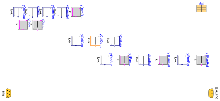 Buildings.Templates.AirHandlersFans.Components.Controls.OpenLoop