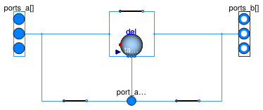 Buildings.Templates.Components.Routing.MultipleToMultiple