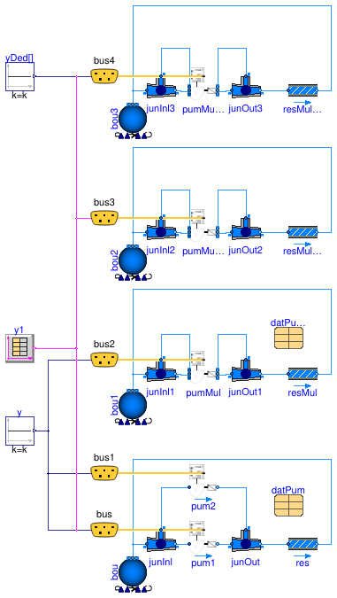 Buildings.Templates.Components.Validation.Pumps