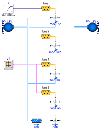 Buildings.Templates.Components.Validation.Valves