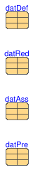 Buildings.Templates.Components.Validation.PumpMultipleRecord
