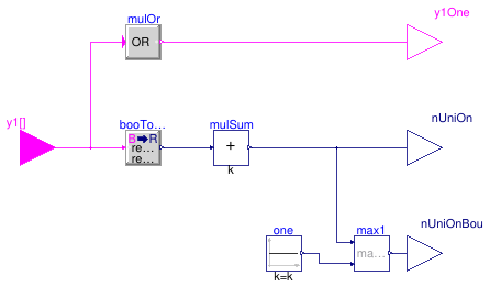 Buildings.Templates.Components.Controls.MultipleCommands