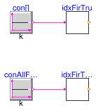Buildings.Templates.Plants.Controls.Utilities.Validation.FirstTrueIndex