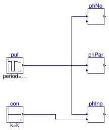 Buildings.Templates.Plants.Controls.Utilities.Validation.PlaceholderReal