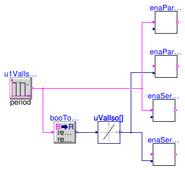 Buildings.Templates.Plants.Controls.Pumps.Primary.Validation.EnableLeadHeadered