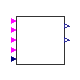 Buildings.Templates.Plants.Controls.MinimumFlow.Controller