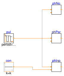 Buildings.Templates.Plants.Controls.Utilities.Validation.PlaceholderInteger