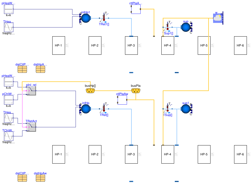 Buildings.Templates.Plants.HeatPumps.Components.Validation.HeatPumpGroupAirToWater