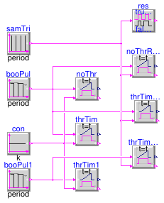 Buildings.Templates.Plants.Controls.Utilities.Validation.TimerWithReset