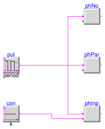Buildings.Templates.Plants.Controls.Utilities.Validation.PlaceholderLogical