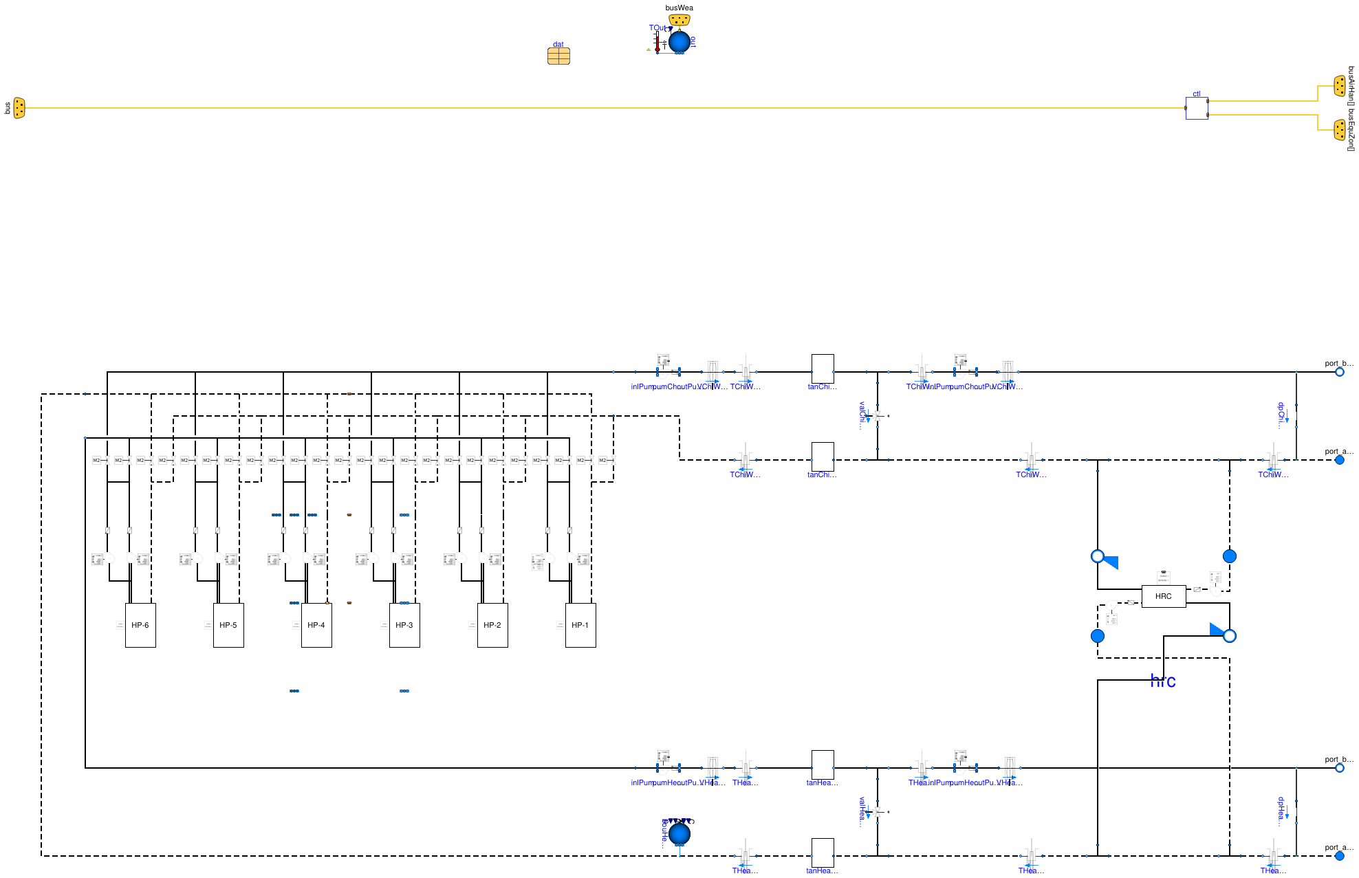 Buildings.Templates.Plants.HeatPumps.AirToWater