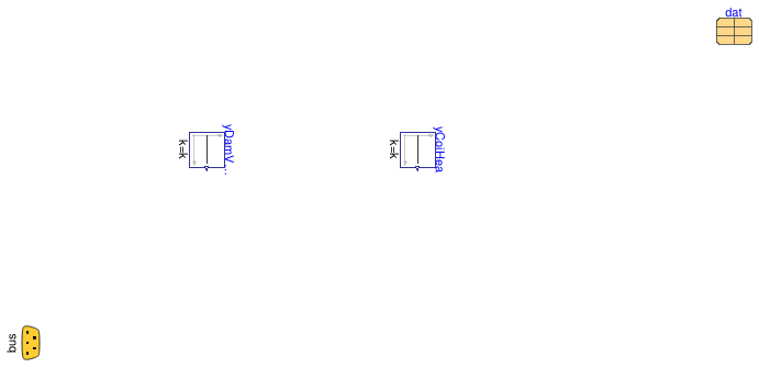 Buildings.Templates.ZoneEquipment.Components.Controls.OpenLoop