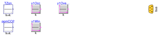 Buildings.Templates.ZoneEquipment.Validation.UserProject.ZoneControlPoints