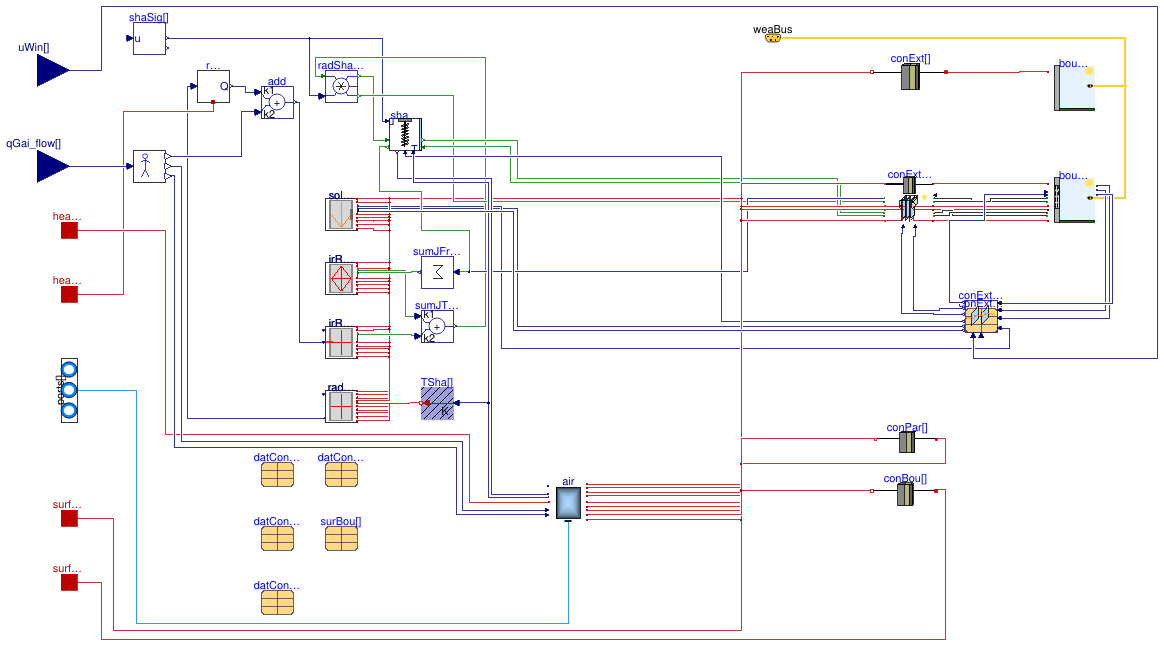 Buildings.ThermalZones.Detailed.BaseClasses.RoomHeatMassBalance