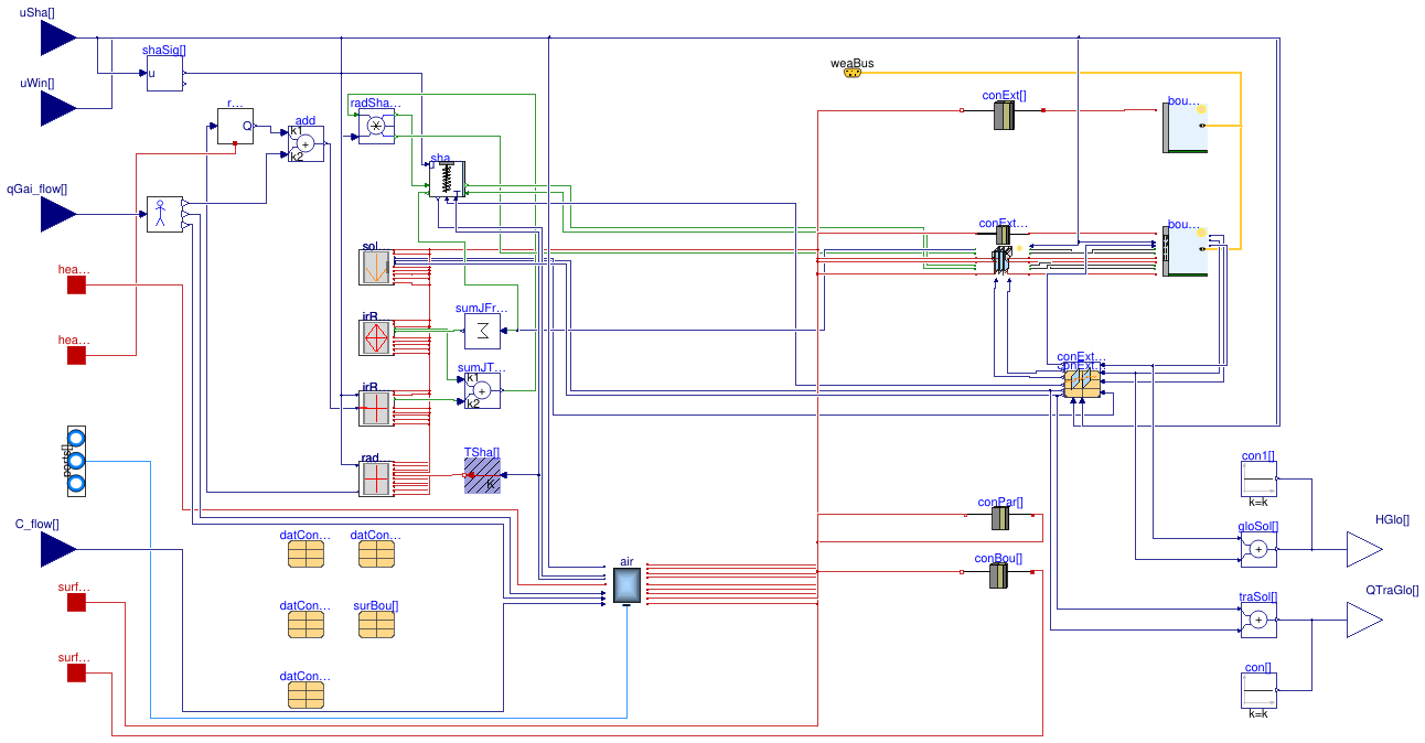 Buildings.ThermalZones.Detailed.Validation.RoomCapacityMultiplier.Room