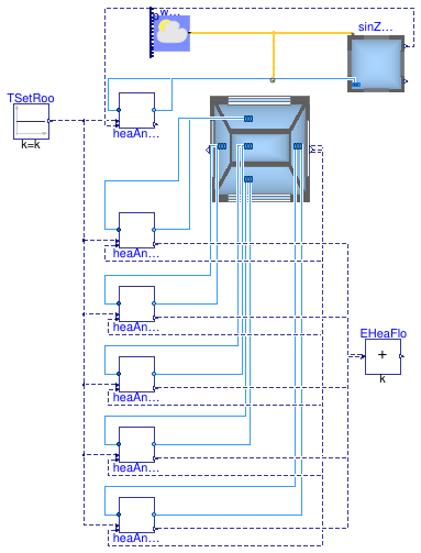 Buildings.ThermalZones.Detailed.Validation.SingleZoneFloorWithHeating