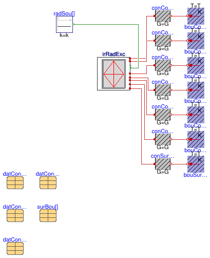 Buildings.ThermalZones.Detailed.BaseClasses.Examples.InfraredRadiationExchange