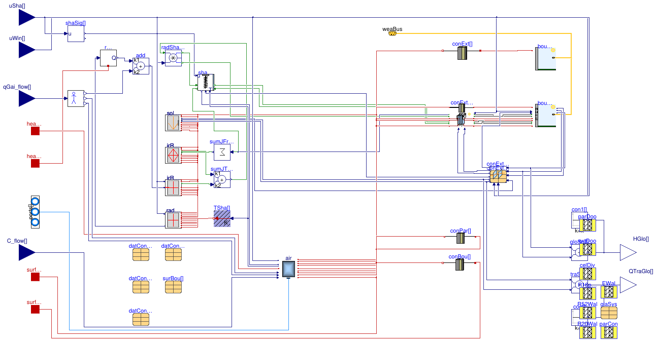 Buildings.ThermalZones.Detailed.FLEXLAB.Rooms.X3B.TestCell