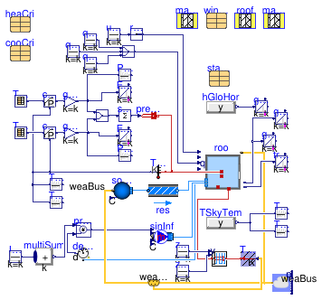 Buildings.ThermalZones.Detailed.Validation.BESTEST.Cases6xx.Case620