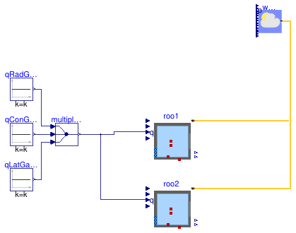 Buildings.ThermalZones.Detailed.Validation.RoomCapacityMultiplier
