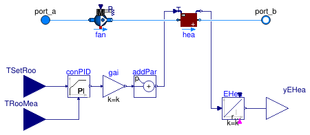 Buildings.ThermalZones.Detailed.Validation.BaseClasses.SingleZoneFloorHeater