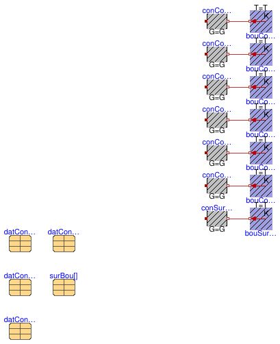 Buildings.ThermalZones.Detailed.BaseClasses.Examples.BaseClasses.PartialInfraredRadiation