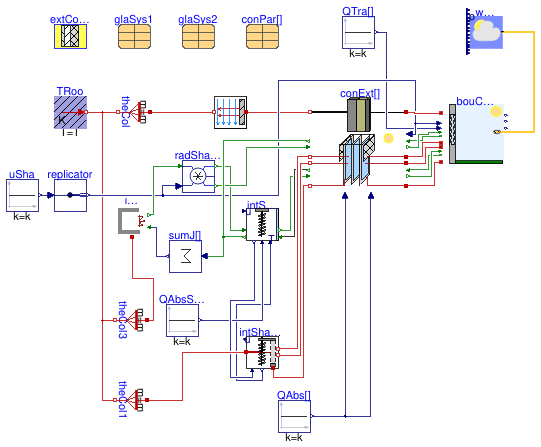 Buildings.ThermalZones.Detailed.Constructions.Examples.ExteriorWallTwoWindows