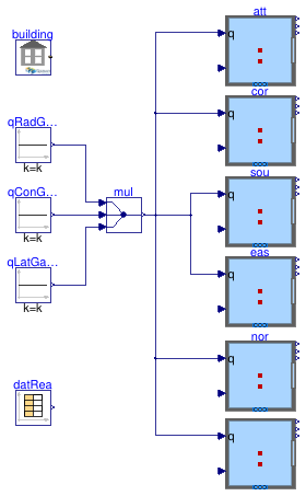 Buildings.ThermalZones.EnergyPlus_24_2_0.Validation.ThermalZone.RefBldgSmallOffice
