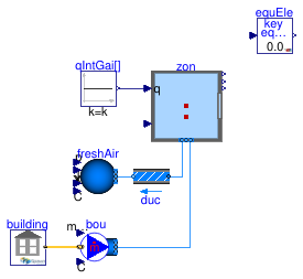 Buildings.ThermalZones.EnergyPlus_24_2_0.Validation.OutputVariable.OneZoneOneOutputVariable