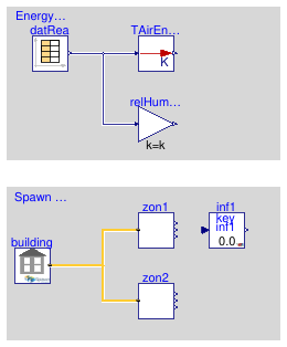 Buildings.ThermalZones.EnergyPlus_24_2_0.Validation.MultipleBuildings.ThreeZonesTwoBuildings.TwoZoneBuilding