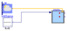 Buildings.ThermalZones.ISO13790.Examples.FreeFloating