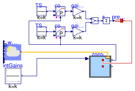 Buildings.ThermalZones.ISO13790.Examples.HeatingCooling