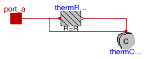 Buildings.ThermalZones.ReducedOrder.RC.BaseClasses.InteriorWall
