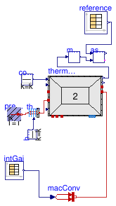 Buildings.ThermalZones.ReducedOrder.Validation.VDI6007.TestCase1