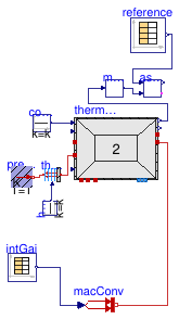 Buildings.ThermalZones.ReducedOrder.Validation.VDI6007.TestCase3