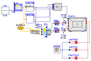 Buildings.ThermalZones.ReducedOrder.Validation.RoomSteadyState