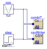 Buildings.Utilities.IO.Files.Examples.CSVWriter