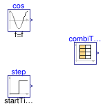 Buildings.Utilities.IO.Files.Examples.CSVReader