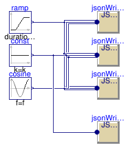 Buildings.Utilities.IO.Files.Examples.JSONWriter