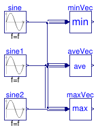 Buildings.Utilities.Math.Examples.VectorFunctions