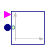 Buildings.Utilities.Plotters.BaseClasses.PartialPlotter