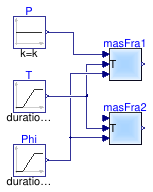 Buildings.Utilities.Psychrometrics.Examples.MassFraction_pTphi